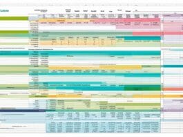 surrogacy expense tracking